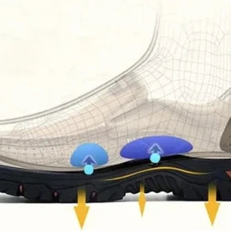 Productos de zuodi BronShoes: Soluciones Innovadoras para el Cuidado de tus Pies