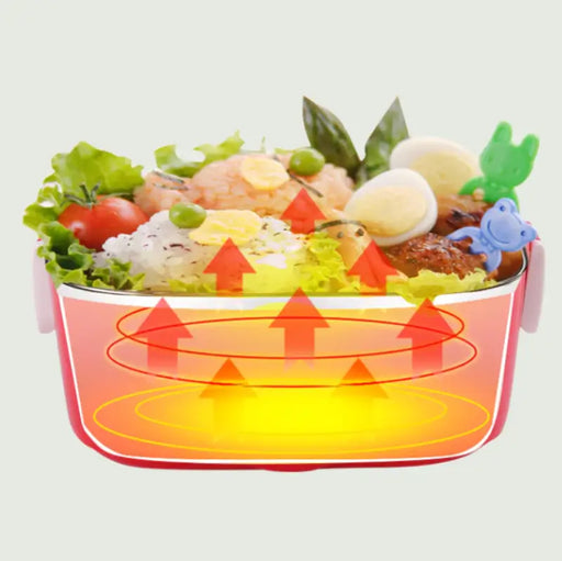 Fiambrera Lunch Eléctrica Portátil - Lleva tus comidas favoritas a cualquier lugar | BronKitchen© - Bronmart