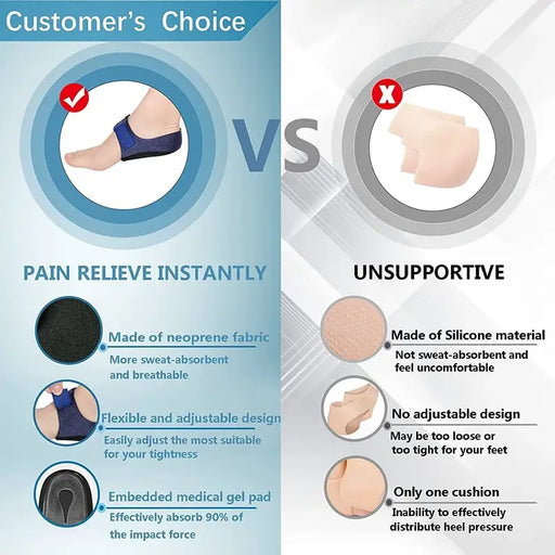 Talonera Ajustable Protector de talón de silicona para espolon calcaneo - 1 Par-bronmart