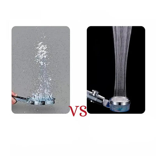 Alcachofa ducha con filtro, Cabezal de ducha con cargador turbo Color azul | BronSpa©