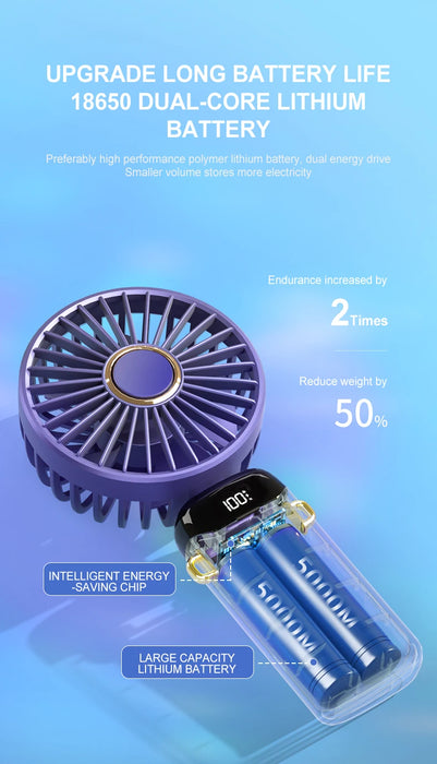 Mini Ventilador USB Portátil Plegable | 5 Velocidades Colgante Cuello Recargable Manos Libres