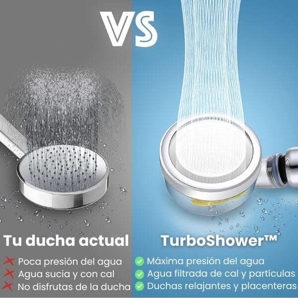 Alcachofa ducha, Cabezal de ducha con cargador turbo Color azul