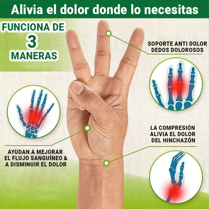 Guantes de artrosis con cobre,guantes de artritis guantes de compresión  para hombres y mujeres, alivio del dolor y calor (S) : : Salud y  cuidado personal